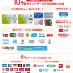 ロマサガ3 カタリナの髪がのばせない時の対処法 みかんパートナーズ